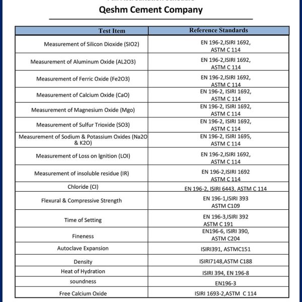 CN20002 IR Qeshm Cememt Co 11